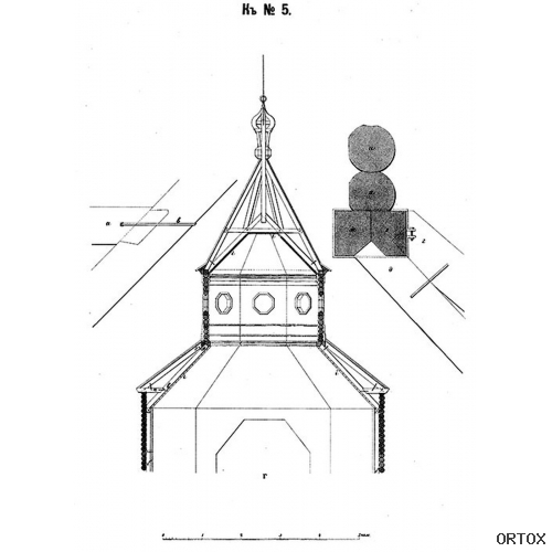 Конструкция покрытия дер. храма