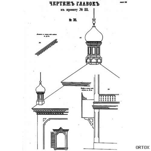 Архитектурные элементы храмов